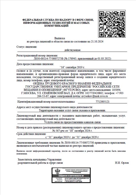 Лицензия Л030-00114-77/00072738 "Услуги связи по предоставлению каналов связи"